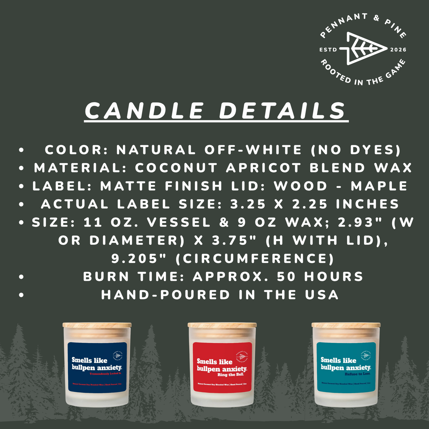 Candle details with product images on a dark background