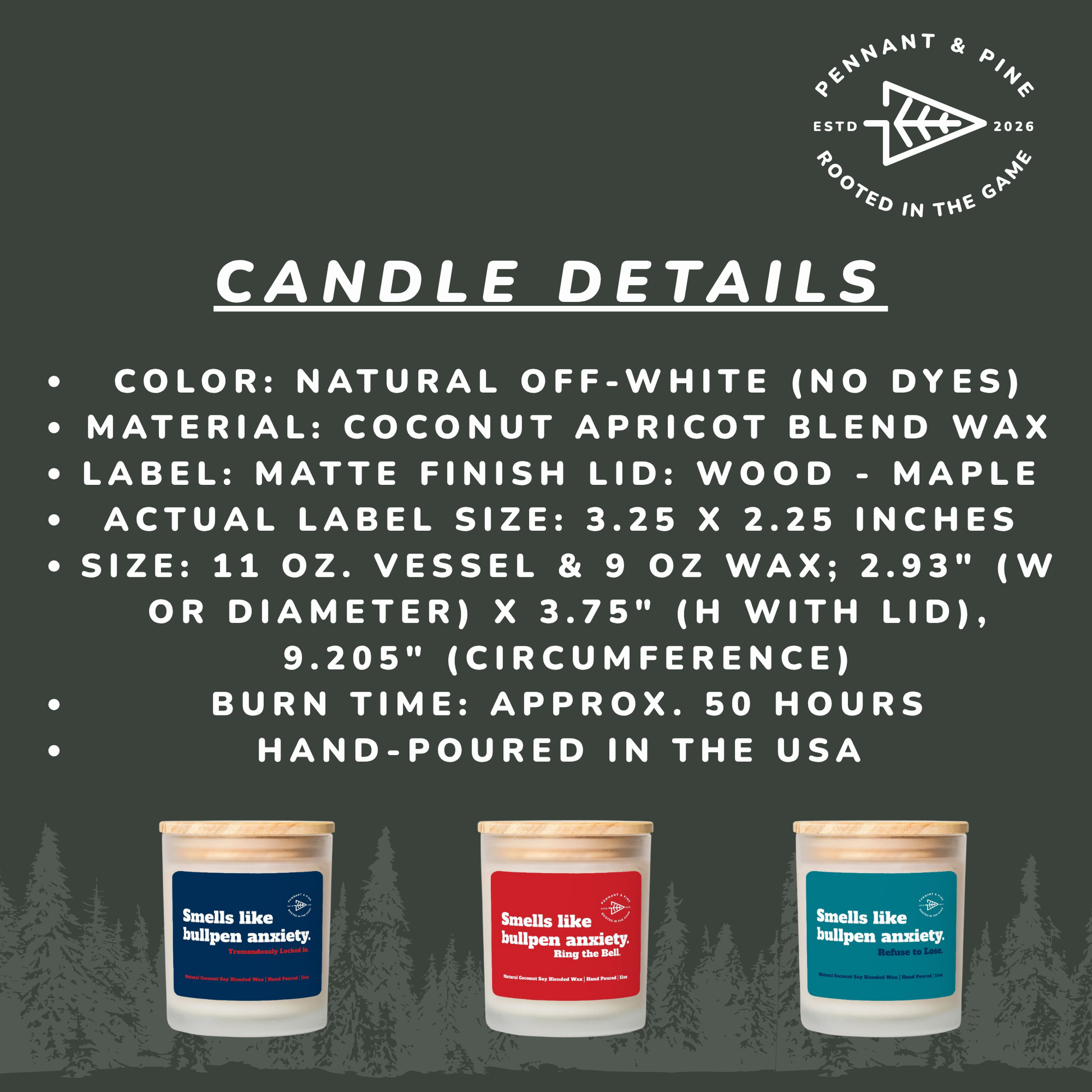 Candle details with product images on a dark background