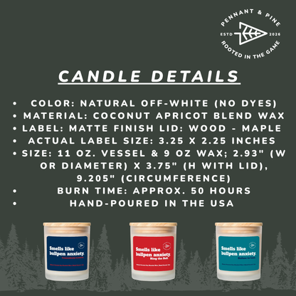 Candle details with product images on a dark background